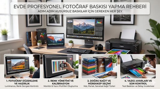 Evde Profesyonel Fotoğraf Baskısı Yapma Rehberi